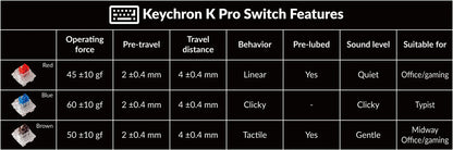 Keychron K10 Pro QMK/VIA Wireless Mechanical Keyboard